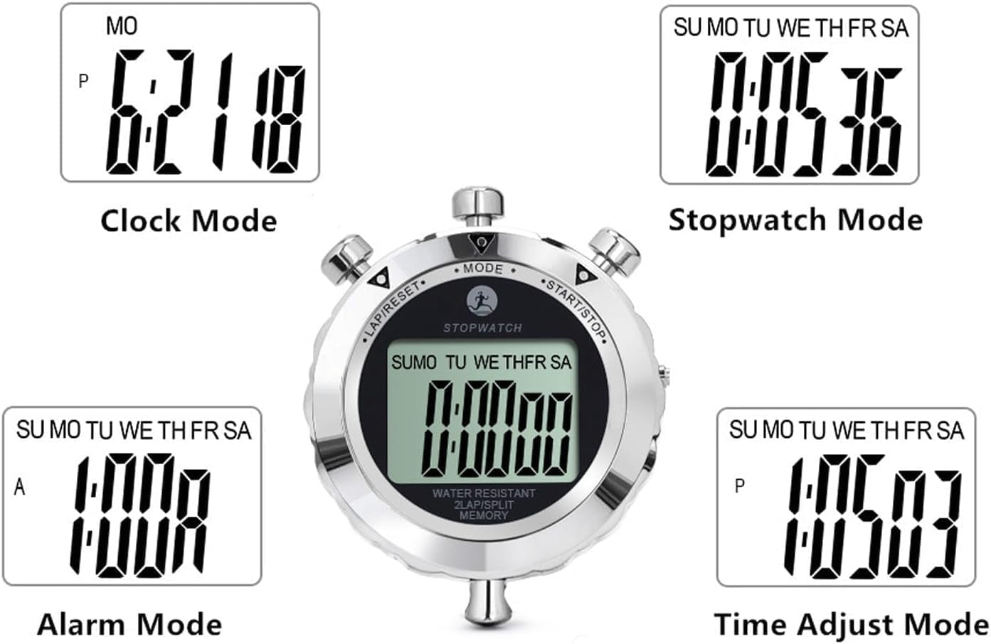 Stoppuhr, Metall-Stoppuhr Für Sport, Wasserdichte Stoppuhren, Timer Für Sport Und Wettkämpfe (2 Runden-Metall)