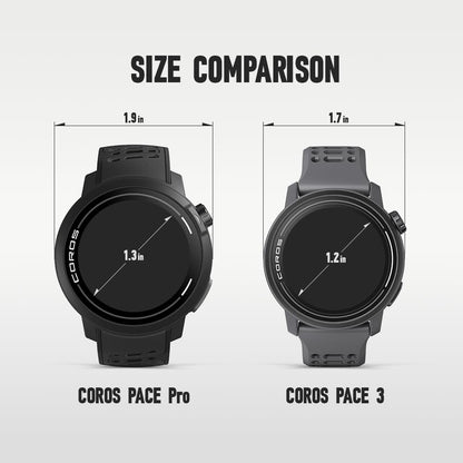 PACE Pro GPS Sport Watch, 1.3-Inch AMOLED Touchscreen, Fastest in Class Processor, 20 Days Battery Life, Navigation with Global Offline Maps, Sleep Tracking, Running, Cycling, Swimming (Gray)