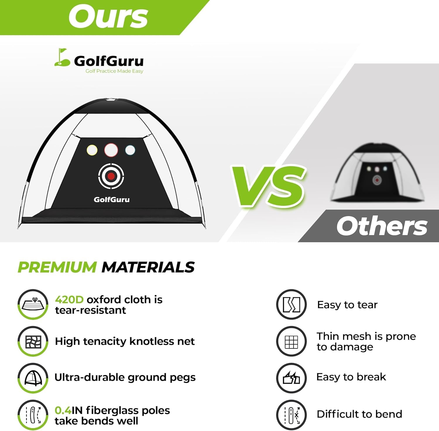 Golf Net, 10X7Ft All in 1 Golf Practice Net with XL Tri-Turf Golf Mat, Impact Target, 10 Golf Balls, 7 Golf Tees, 2 Rubber Golf Tees, Carry Bag, Golf Net for Backyard Driving Chipping Indoor