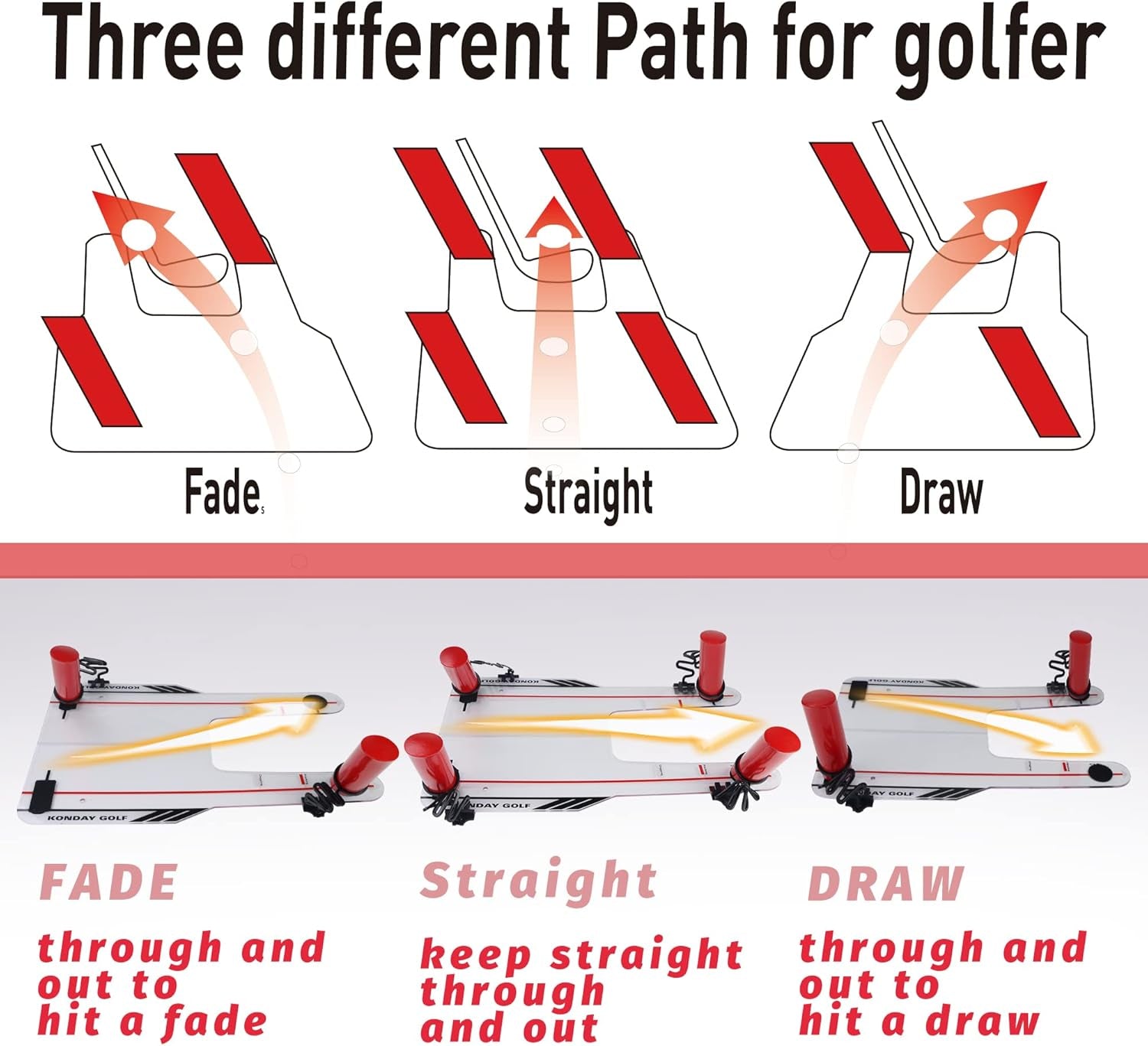 Golf Swing Training Aid Improve Your Swing Rotate and Hit the Golf Ball to Practice Straight Fade and Draw Line
